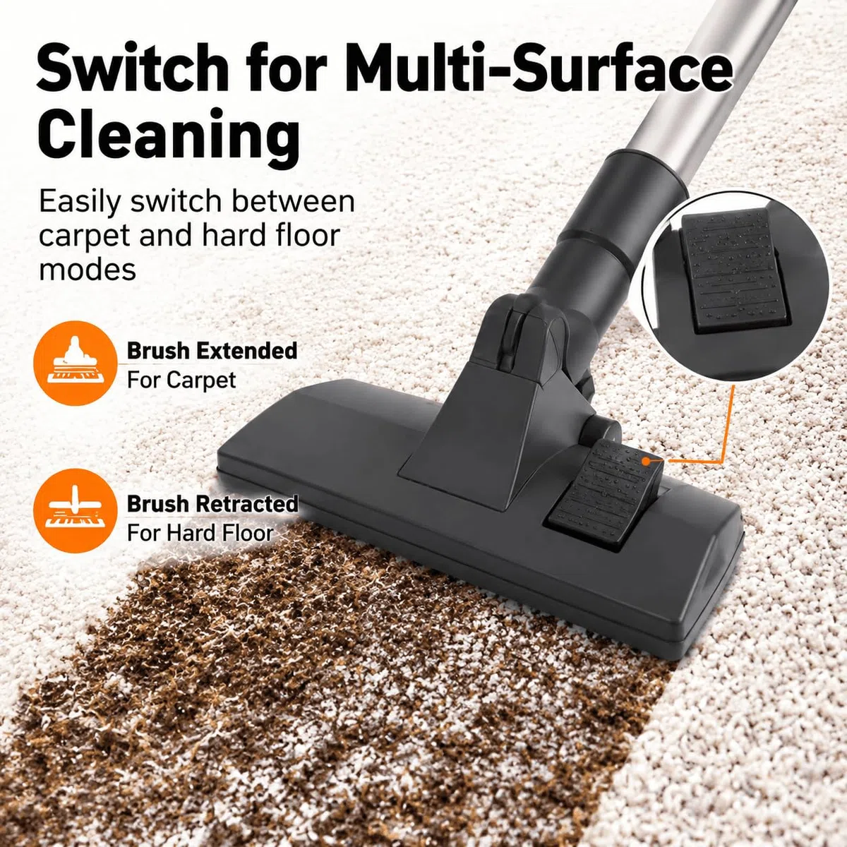 Próżniowa szczotka podłogowa do Fakir S 250 2010-2020, ABS 32/35MM Multi Surface Cleaning
